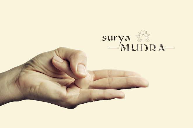 Surya Mudra Handzeichen Yoga Mudras Meditation