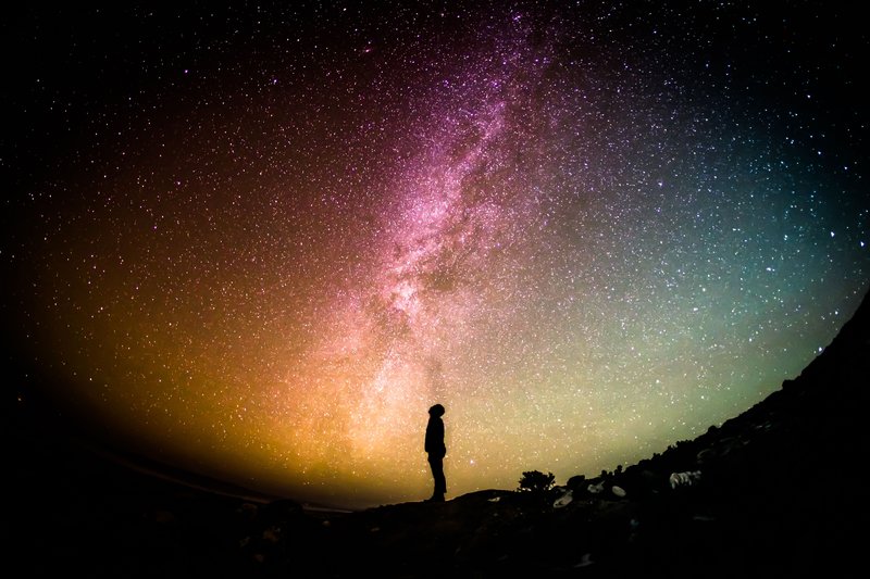 Different levels on consciousness