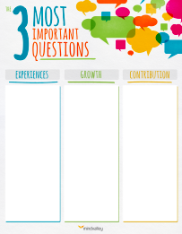 3 Most Important Questions
