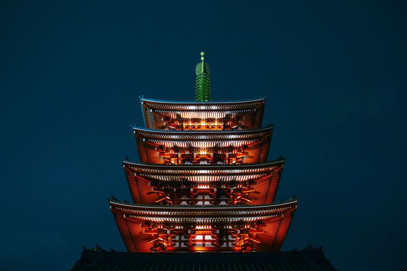 five aggregates of buddhism
