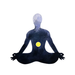 Blocked Solar Plexus Chakra