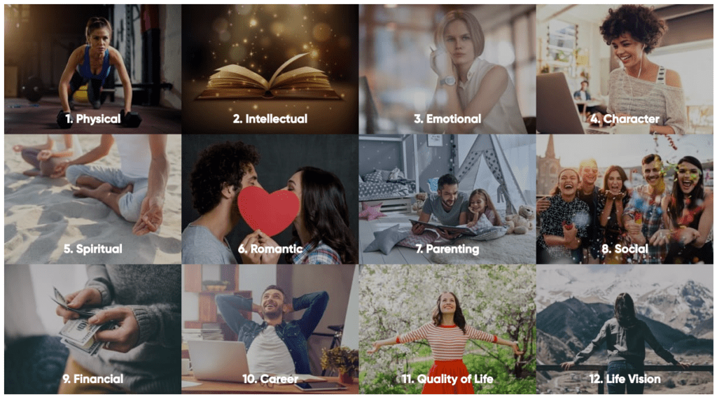 The 12 Key Areas of Life