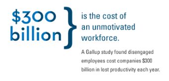 Gallup stats