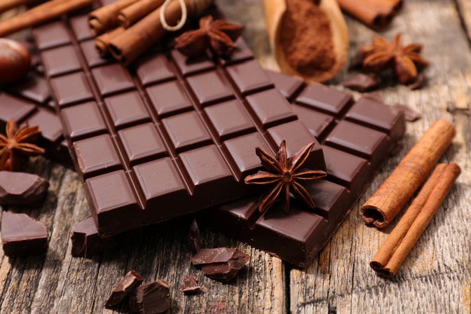 Most Popular Snack Food Most Popular Snack Food