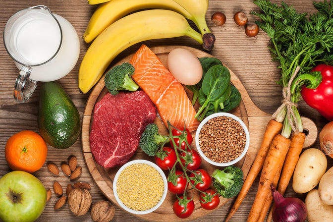 Type of diet Type of diet